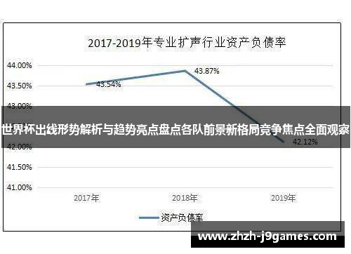 世界杯出线形势解析与趋势亮点盘点各队前景新格局竞争焦点全面观察