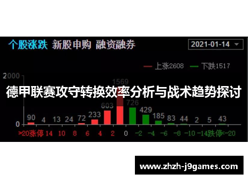 德甲联赛攻守转换效率分析与战术趋势探讨